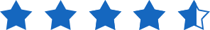 Rating Aplle Store - 4,6