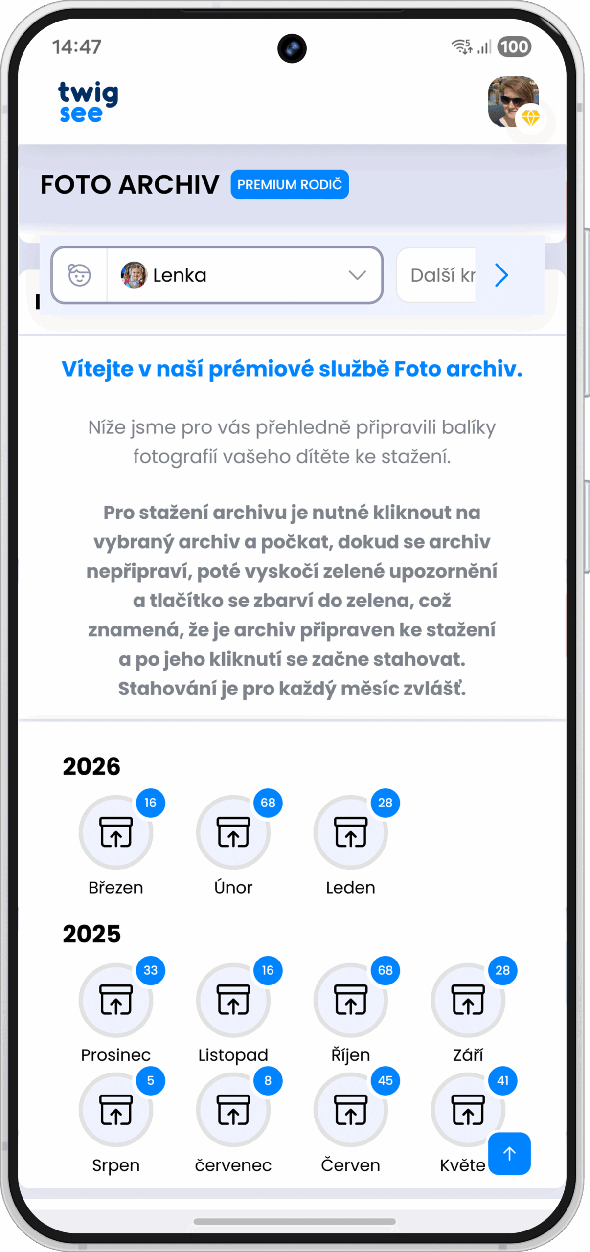Premium parent – Fotoarchiv